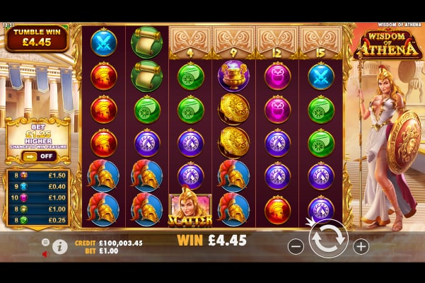 Wisdom Of Athena Slot Review & Casinos (5,000x Max Win)